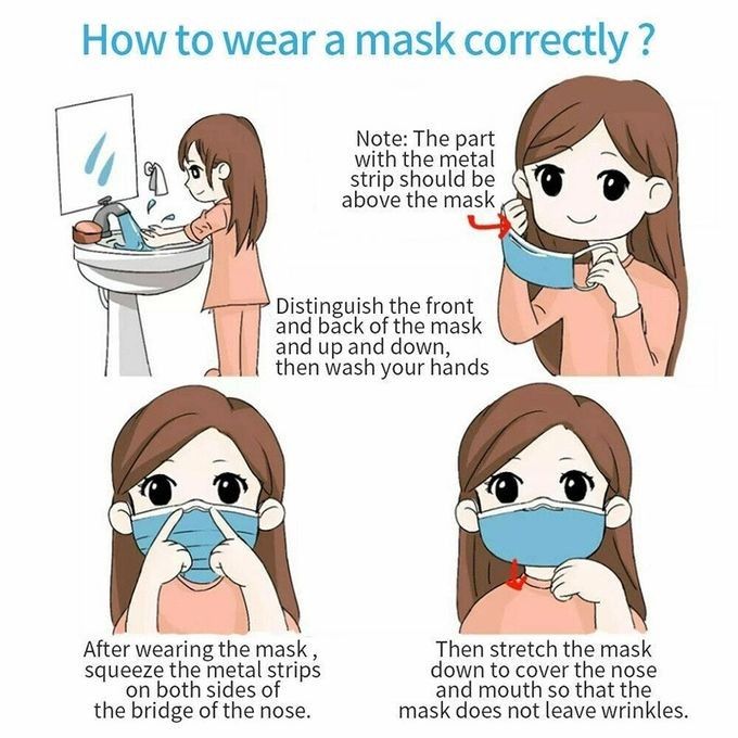 Máscara médica descartável inodora/máscara protetora estéril descartável