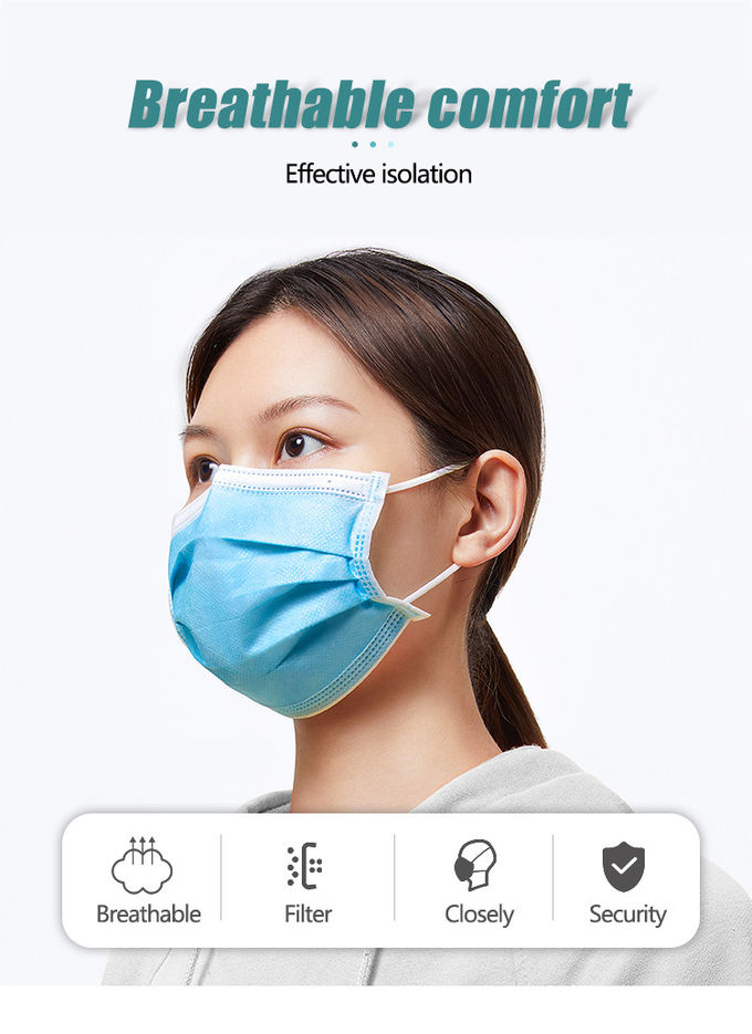 Máscara médica descartável do anti vírus, máscara protetora não tecida da tela com laço elástico da orelha