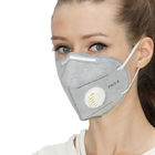 Anti respirador da poeira da prova PM2.5 das bactérias da máscara de poeira da poluição N95